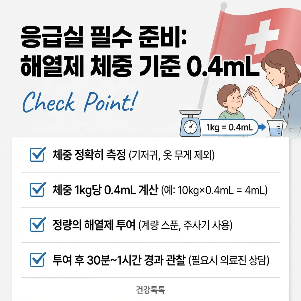 응급실 필수 해열제 체중 기준 0.4mL 계산법 소아 해열제 정확한 복용량 투여 꿀팁