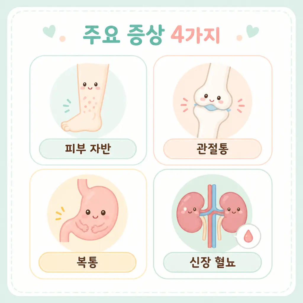 알레르기성자반증 주요 증상 4가지 피부 자반 관절 위장관 신장