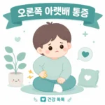 오른쪽 아랫배 통증 원인과 응급 판단