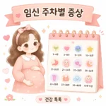 임신 주차별 증상과 위험 신호 안내