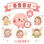 중풍증상 전조와 골든타임 대처 안내