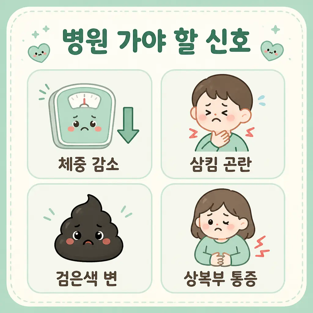 트림과 함께 병원 가야 할 신호 체중 감소 삼킴 곤란 검은색 변